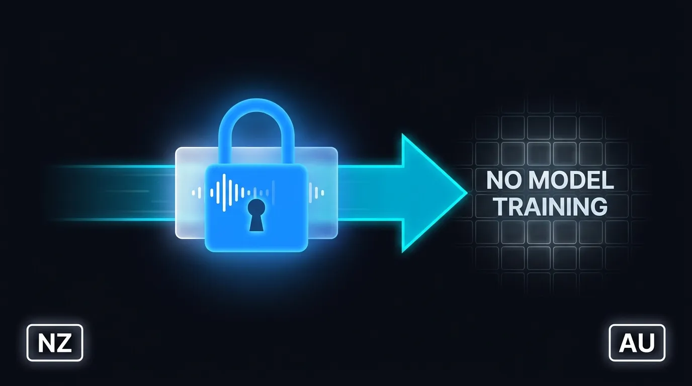 Your Calls Should Not Train a Stranger's AI Model. Get an AI Voice Agent No Model Training Guarantee.