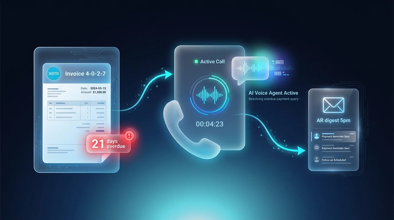 Your team's avoiding five awkward calls a week. An outbound voice agent makes them all.
