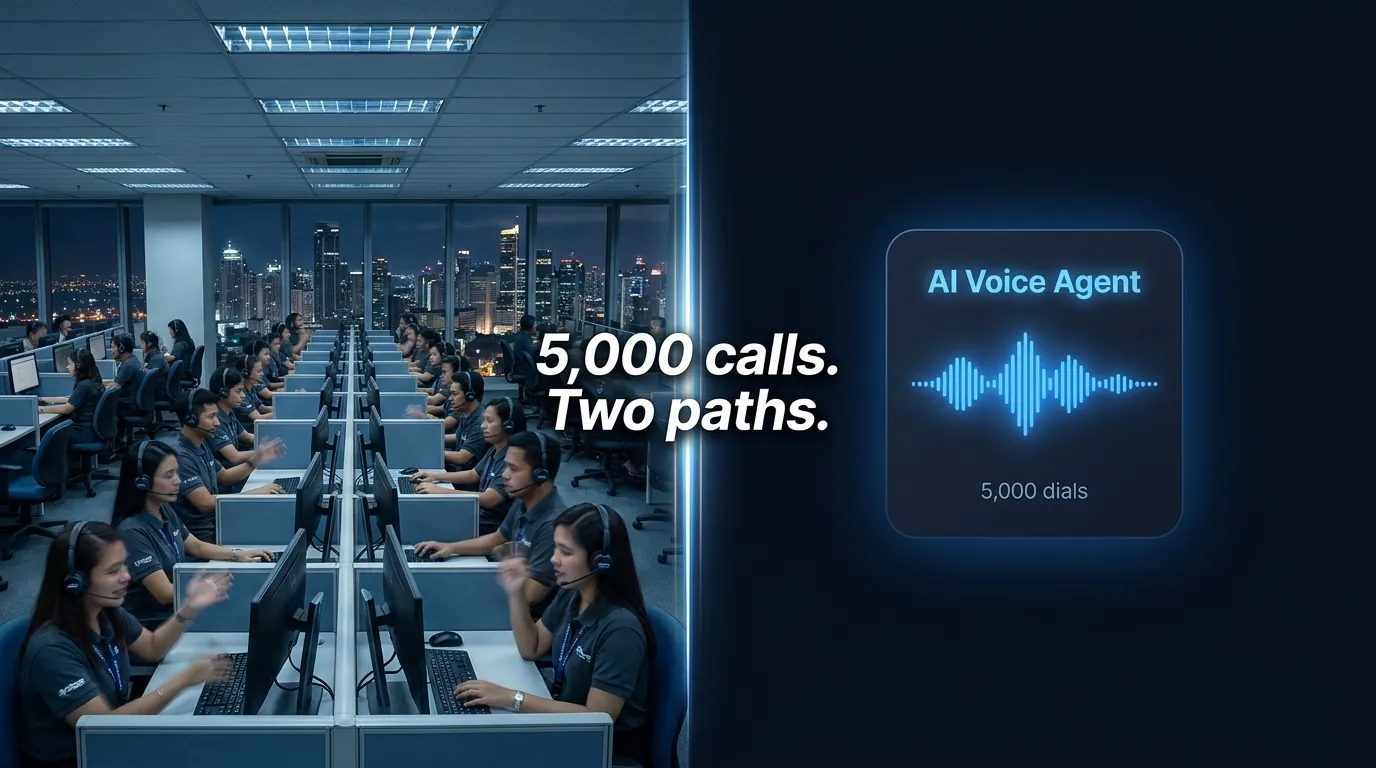 Philippines call centre vs Waboom AI for 5,000 calls a month: the NZ maths