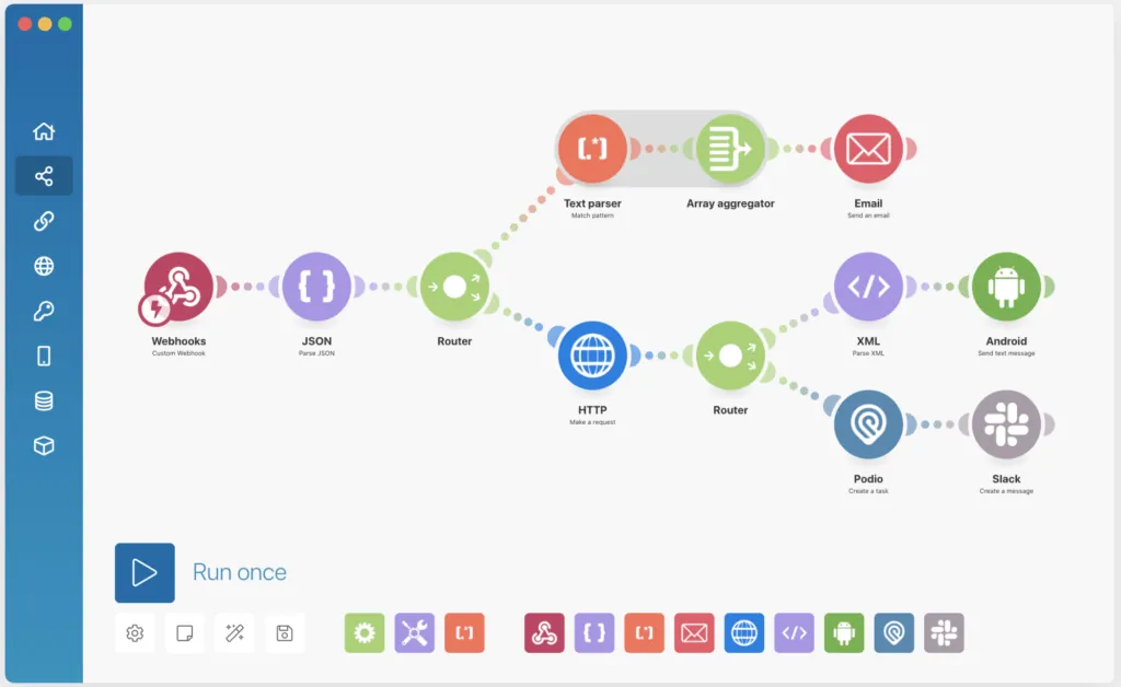 AI automation workflow built by Waboom AI