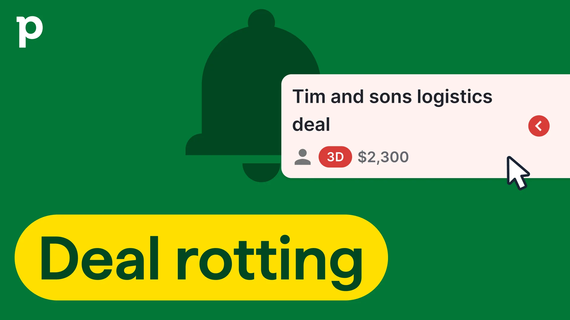 Pipedrive deal rotting feature flagging a stale deal worth $2,300 that has sat idle for 3 days