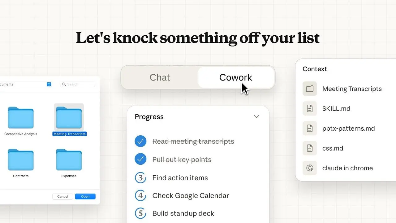 Claude Desktop showing the Chat and Cowork tabs side by side, with a Cowork task running a progress checklist and a context panel listing files and skills
