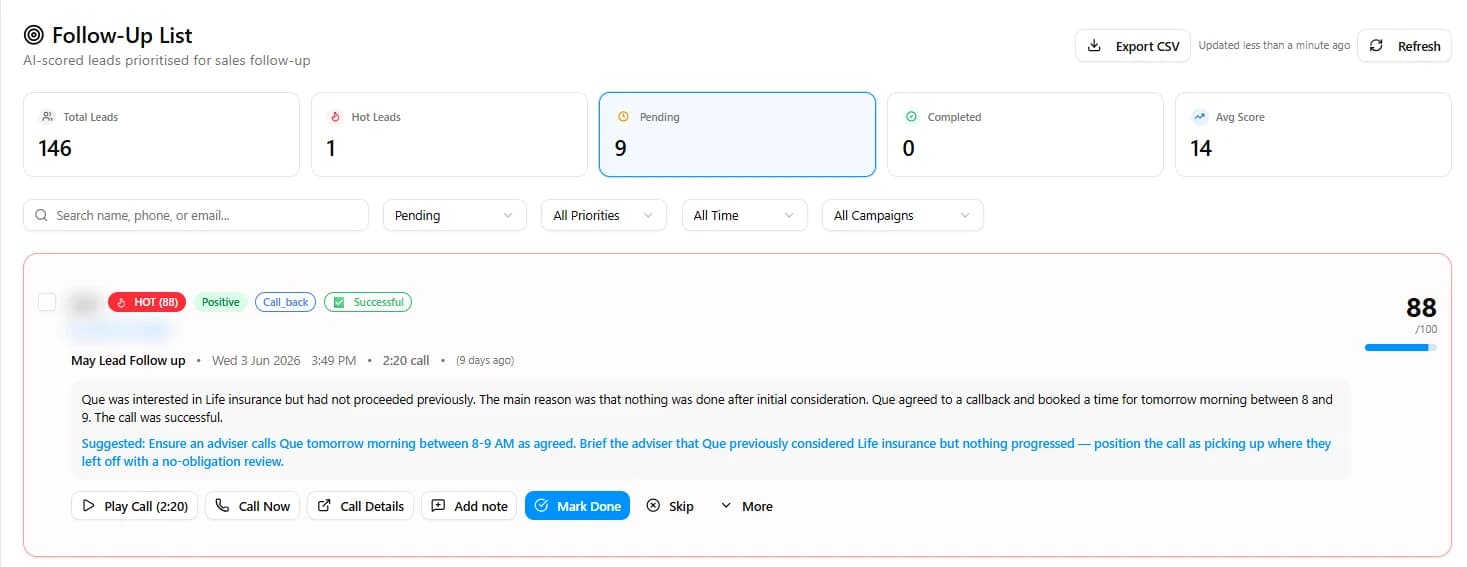 The Follow-Up workspace ranking leads hot, warm and cold with note history and shareable filters