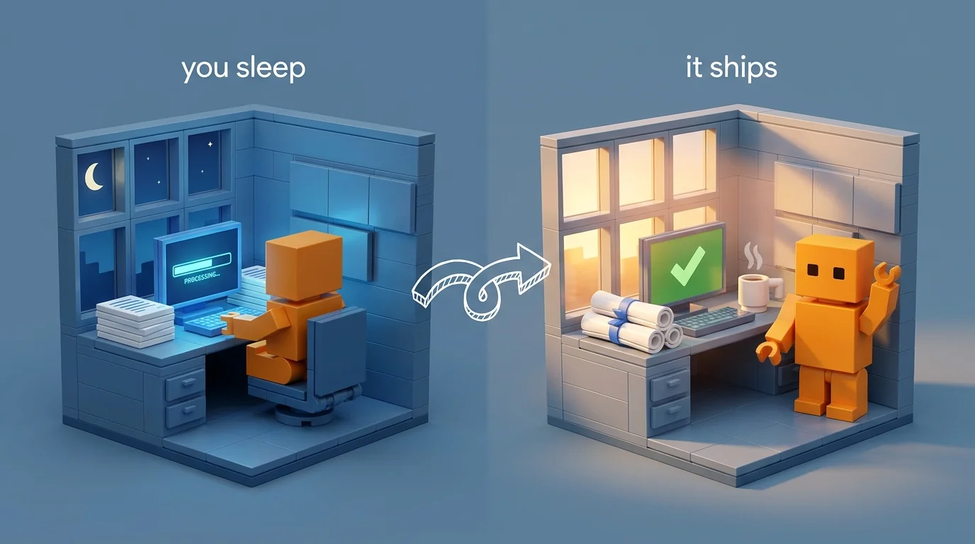 Blocky orange robot working at a computer overnight, then finished work with a green checkmark at sunrise: you sleep, it ships