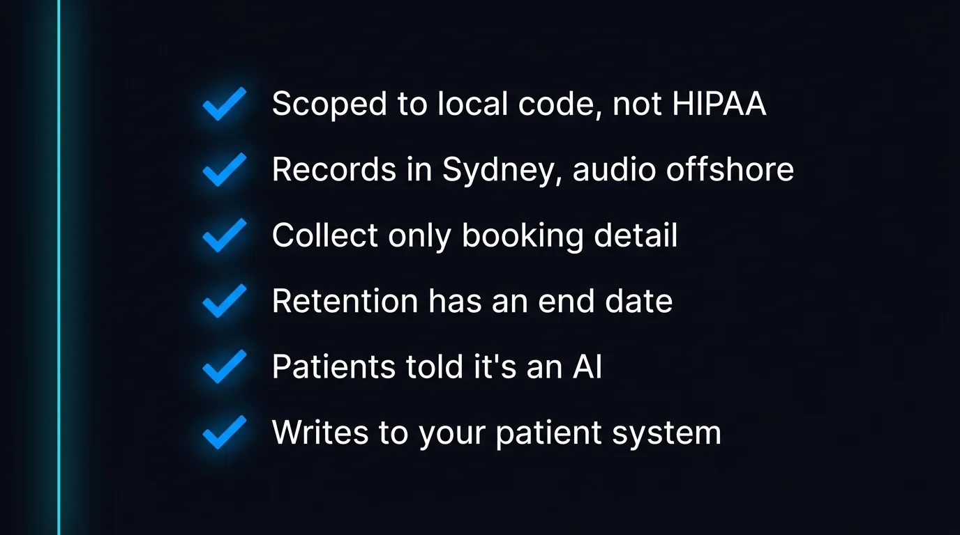 Six-line clinic pre-go-live checklist for AI receptionist data handling and patient disclosure