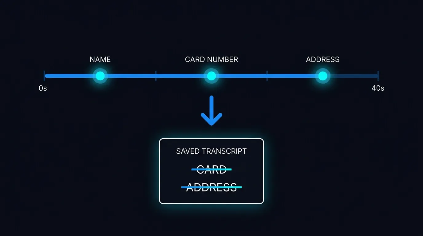 Timeline of a 40 second call showing name, card number and address being masked in the saved transcript