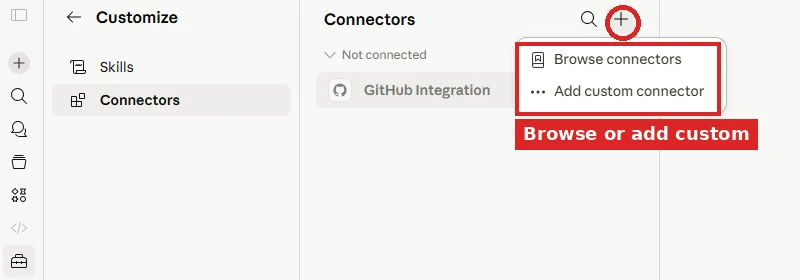The Claude Connectors panel with the plus button circled and Browse connectors / Add custom connector menu open