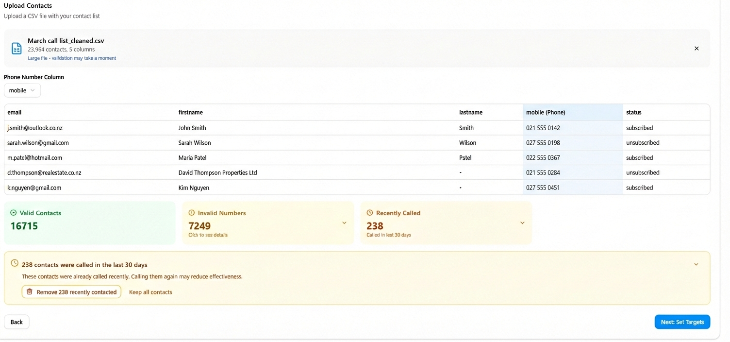 Waboom Contact Cleaner — upload contacts with instant validation showing 16,715 valid contacts, 7,249 invalid numbers, 238 recently called