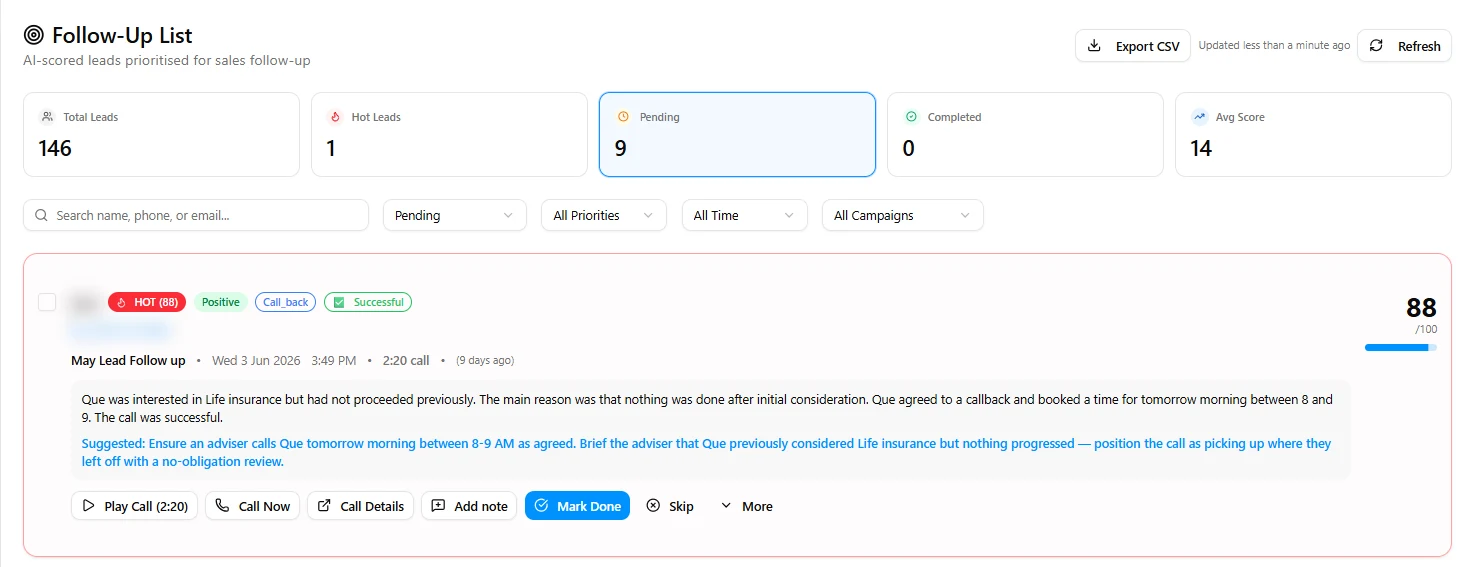The Follow-Up workspace ranking leads hot, warm and cold with note history and shareable filters